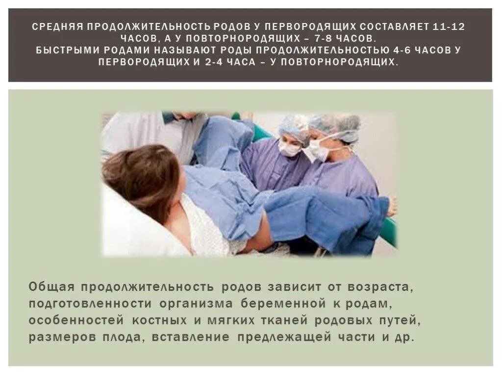 Как начать роды