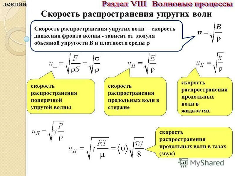 От чего зависит плотность среды