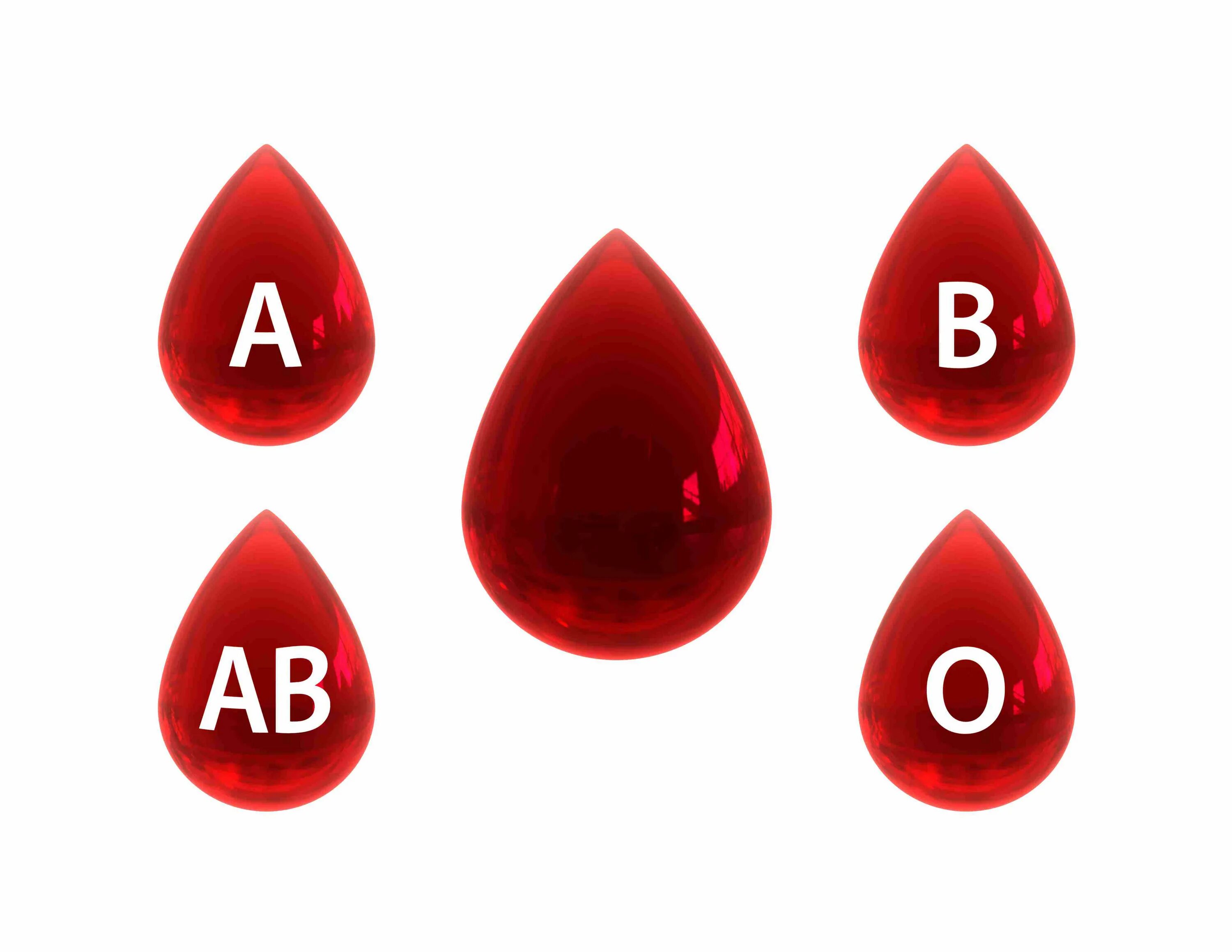 Ii группа rh. Группа крови. Кровь группы крови. Группа крови Blood Type. Группы крови рисунок.