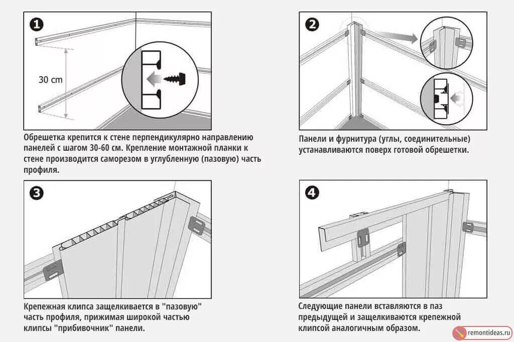 Как установить панель