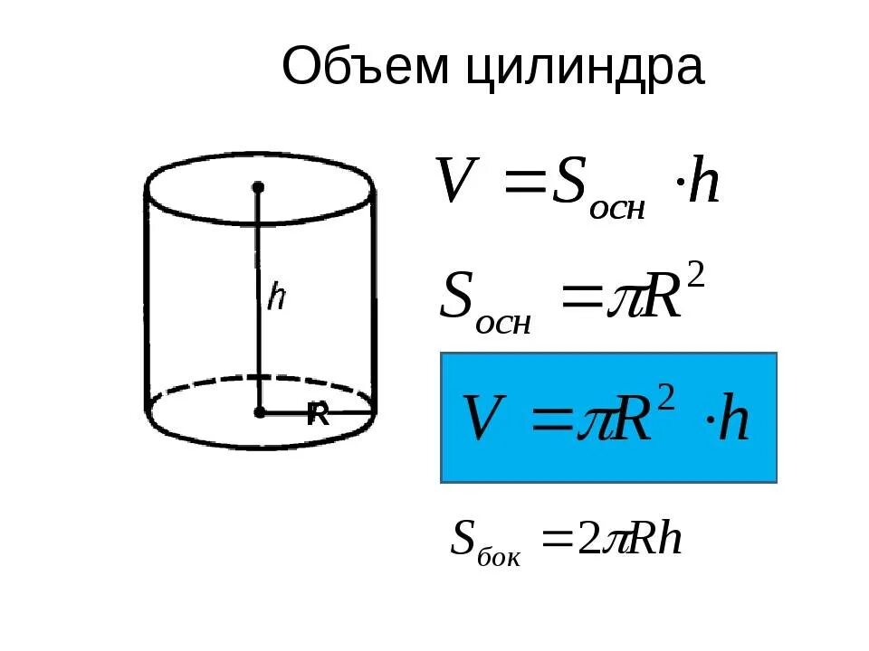 Расчитать объем в литрах калькулятор. Объем цилиндра формула. как определить вместимость цилиндра. формула расчета объема цилиндра. формула объёма цилиндра через диаметр.