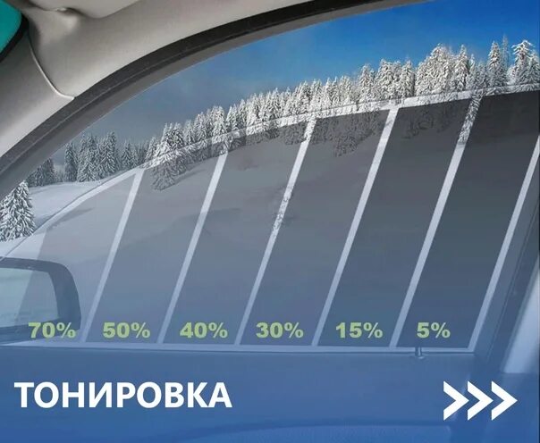 Изменения с 15 апреля. Светопропускание тонировки. Светопропускание ветрового стекла. Степень тонировки авто. Тонировка авто картинки.