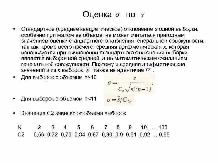 Стандартное отклонение выборочной средней. Стандартное отклонение Генеральной совокупности формула. Стандартное отклонение малая выборка. Стандартное отклонение выборки формула. Стандартное отклонение предназначено для описания выборок с.