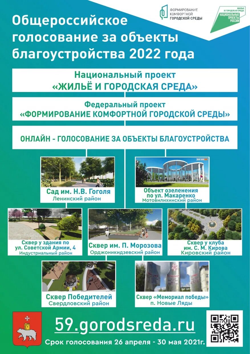 комфортная среда пермь. комфортная среда пермь. проект благоустройства перми. формирование комфортной городской среды было и стало. комфортная среда пермь ук.