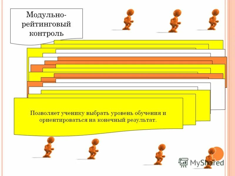 модульно-рейтинговая система. технология рейтингования учащихся свертка. модульный рейтинг. задачи рейтинговой технологии. модульно-рейтинговая система оценивания.