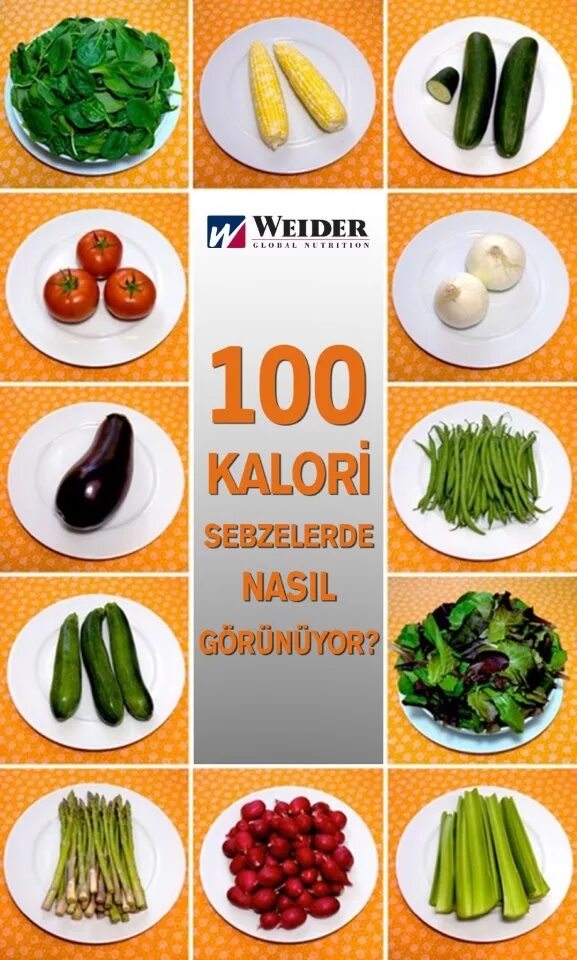 Сколько грамм овощей в день. Калории в овощах. Как выглядят 100 ккал. Перекус на 100 калорий. Перекус на 200 калорий для похудения.