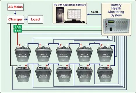 1 battery system