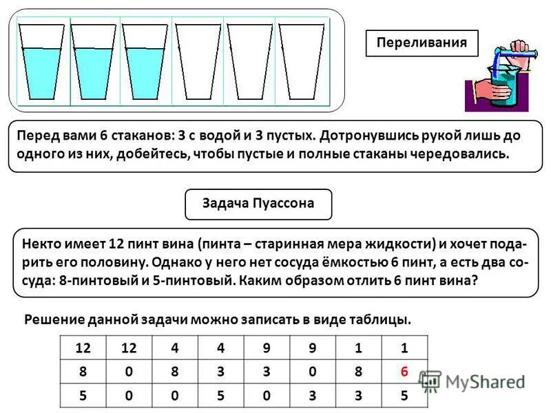стаканчики чередовались. передвиньте 1 стакан чтобы чередовались полные и пустые. пустые и полные стаканы чередовались. передвиньте один стакан чтобы чередовались. опыт с холодной и горячей водой в стаканах.
