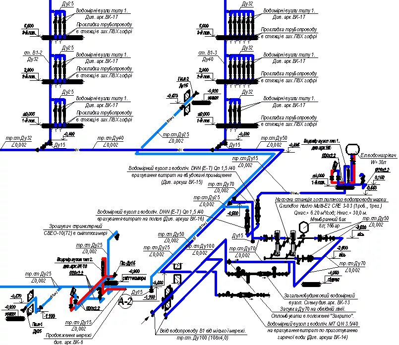 Статья водоснабжения и водоотведения. Схема пожарного водопровода в2. Схема для гидравлического расчета системы водопровода. Схема подключения к наружному водопроводу. Принципиальная схема прокладки наружных сетей.