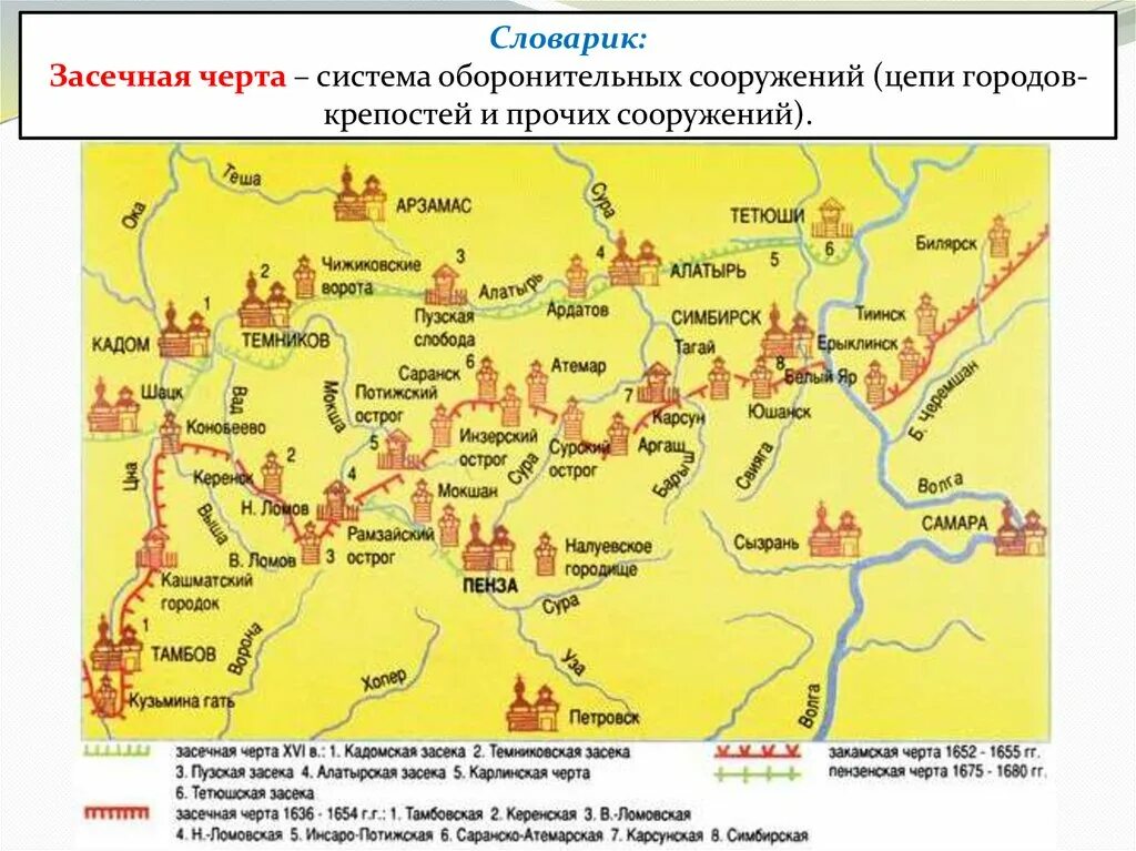 Засечные черты русского государства 16-17 век карта. Засечная черта русского государства 16-17 века. Засечные черты 17 век карта. Засечная черта Московского государства карта. Карта засек