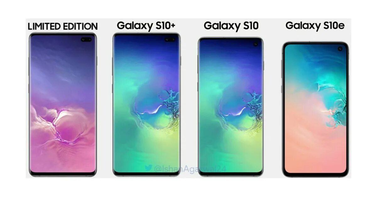S10e размер. Samsung galaxy s10e габариты. габариты samsung galaxy s10 plus. самсунг галакси s10 размеры. samsung galaxy s10 размеры.
