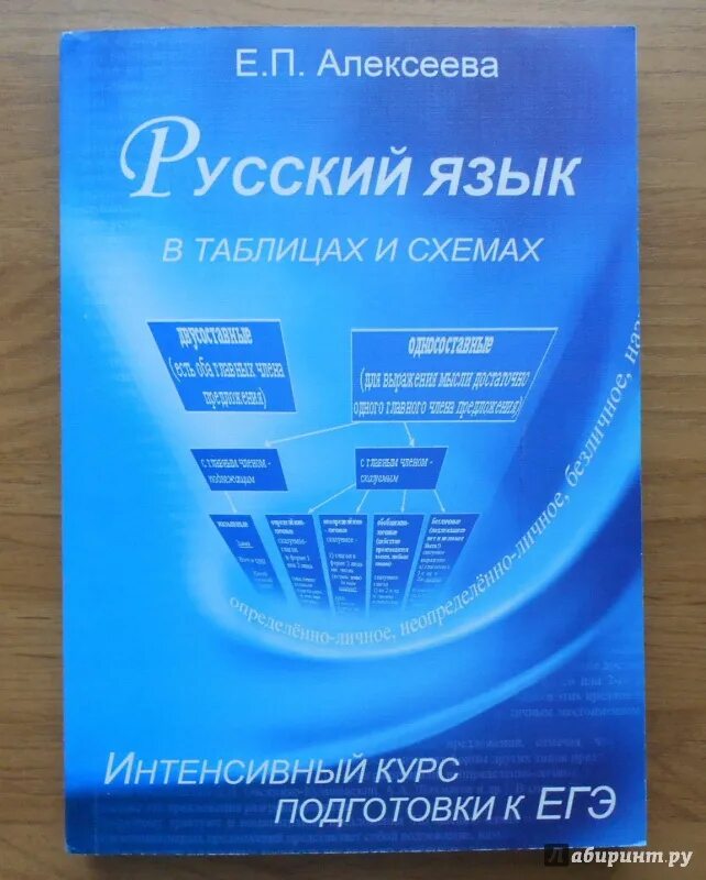 Алексеев е п. Алексеева русский язык в схемах и таблицах. Русский язык в таблицах книга. Русский язык в таблицах и схемах интенсивный курс подготовки к ЕГЭ. ЕГЭ по русскому в таблицах и схемах.