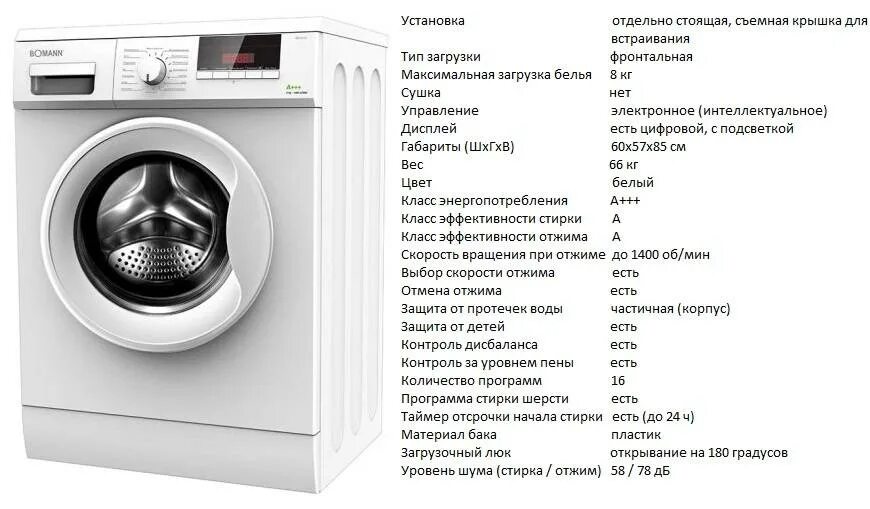 Как выбрать загрузку стиральной машины. Сушильная машина бош потребляемая мощность. мощность стиральной машины бош. сушильная машина потребление квт бош классик 7. вес стиральной машины бош.