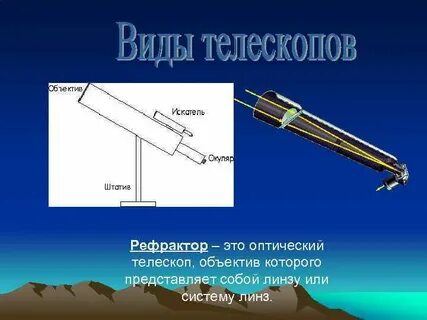 Область применения телескопа