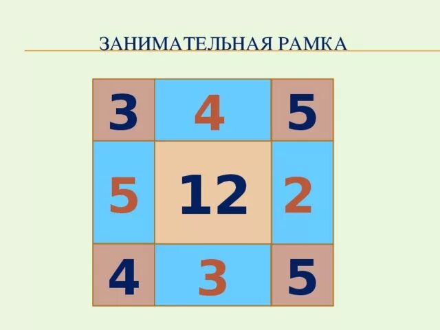 Занимательные рамки 3. Математические занимательные рамки. занимательные рамки математика 4 класс. как решать занимательные рамки. занимательные рамки и магический квадрат.