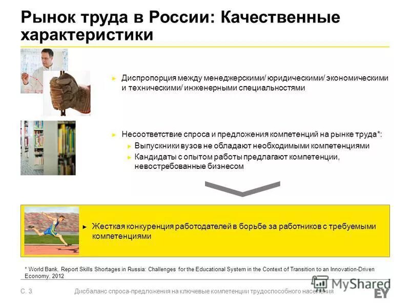 Российский рынок труда дефицитные профессии. Спрос и предложение наирынке труда. Посредники на рынке труда. Спрос в образовании. Дисбаланс спроса и предложения рабочей силы.