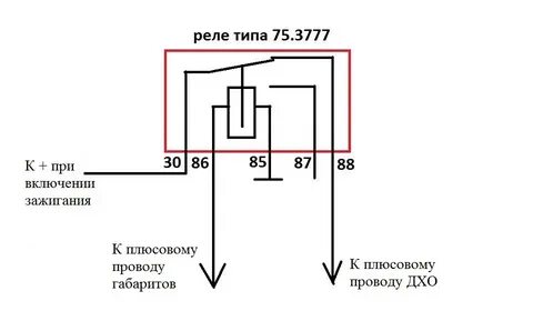 Распиновка реле ваз