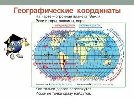 Как распознать карту