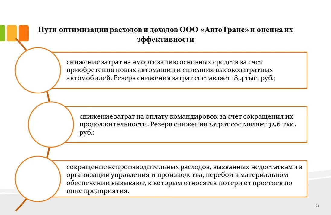 Оптимизация расходов организации. План оптимизации расходов. Предложения по оптимизации затрат. Оптимизация затрат на предприятии. Затраты на оптимизацию расходов на предприятии.