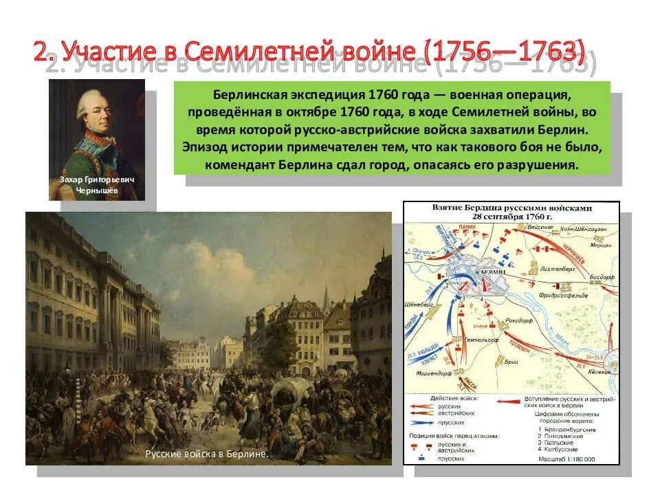 В ходе какой войны взяли берлин. Взятие Берлина в 1760 году. Россия в семилетней войне 1756-1763. Карта семилетней войны 1756-1763. Взятие Берлина русскими войсками 1760.