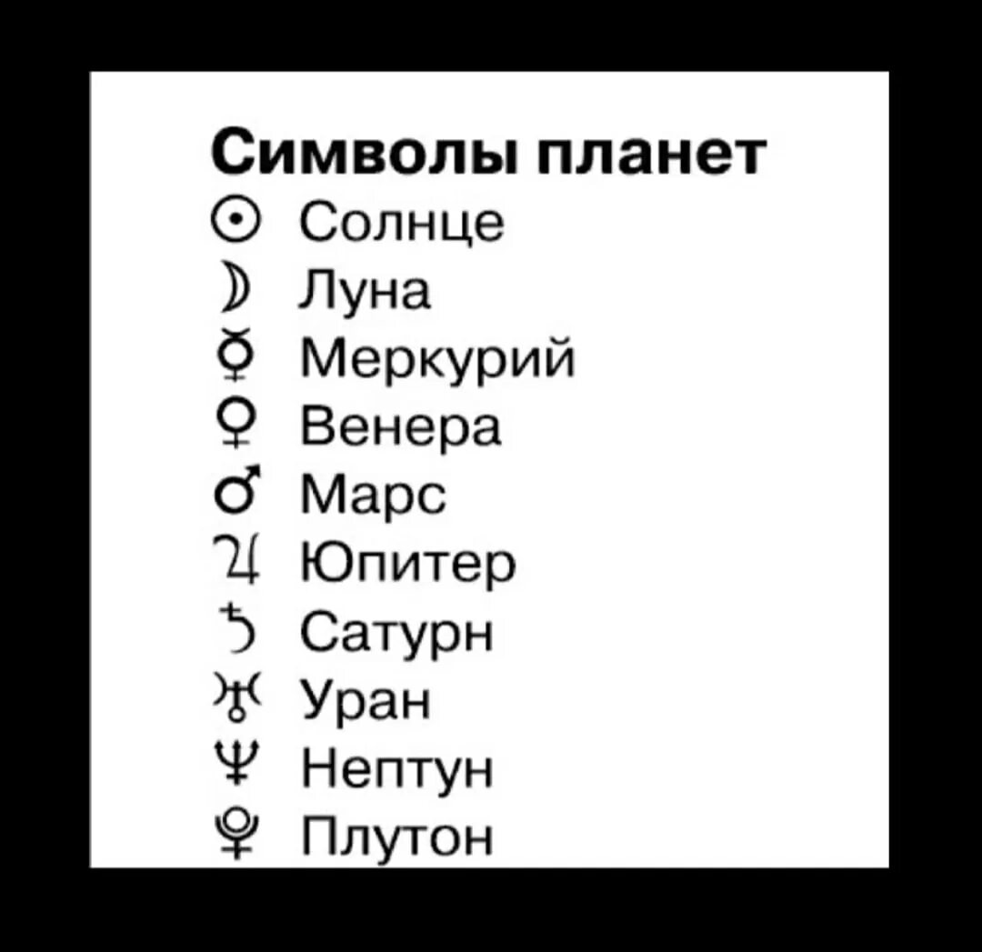 Значки в натальной карте. Обозначение планет и знаков зодиака в астрологии. Обозначения планет в натальной карте символы и расшифровка. Знаки планет в натальной карте. Символы планет в натальной карте.