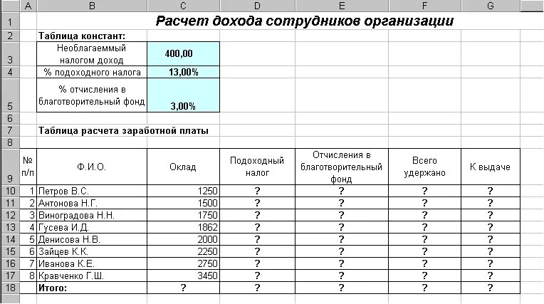 Рассчитать мс. Практическая работа 2 вычисления в MS excel. Таблица задач в эксель. Практическое задание таблицы в MS excel. Практическая работа по информатике таблицы excel примеры.