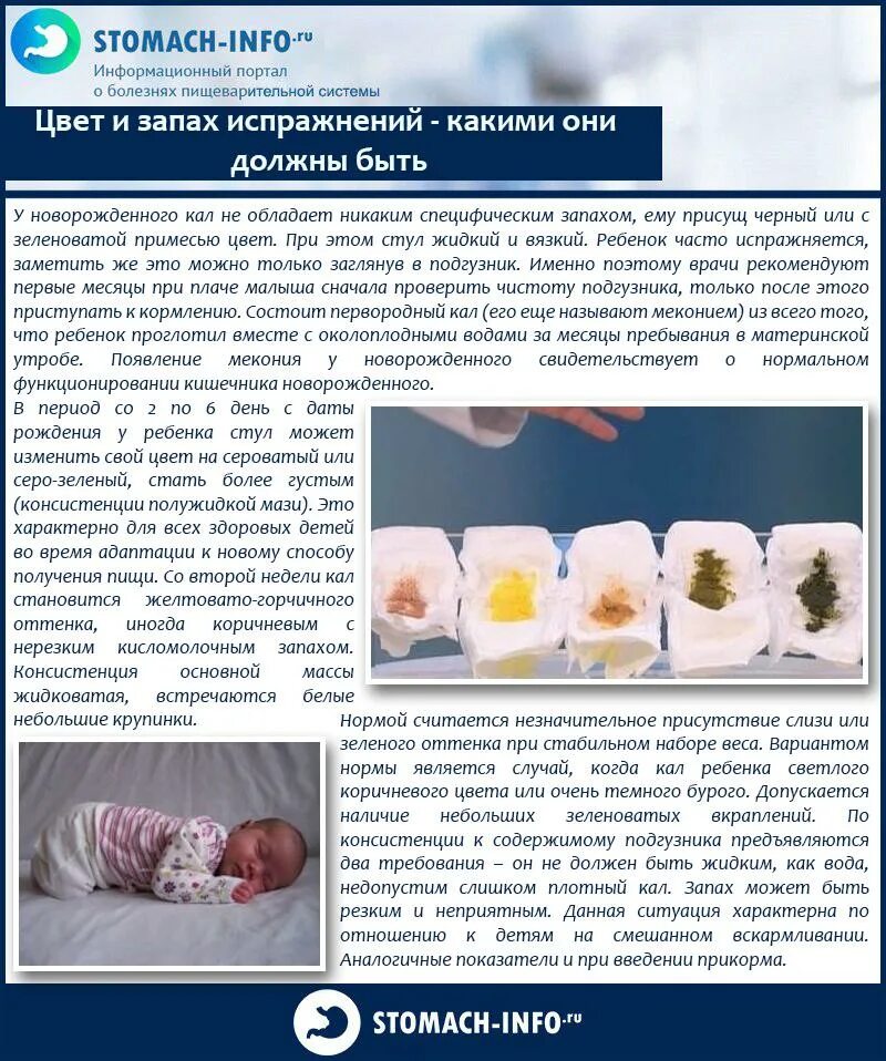 Ребенку месяц как помочь покакать