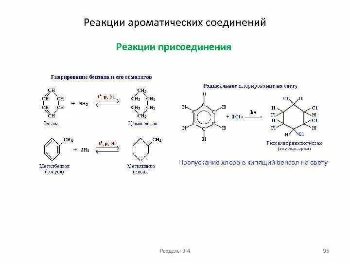 Бензол кипение. Номенклатура ароматических соединений. Ароматические соединения примеры. Ароматические соединения названия. Соединения с ароматическое соединение.