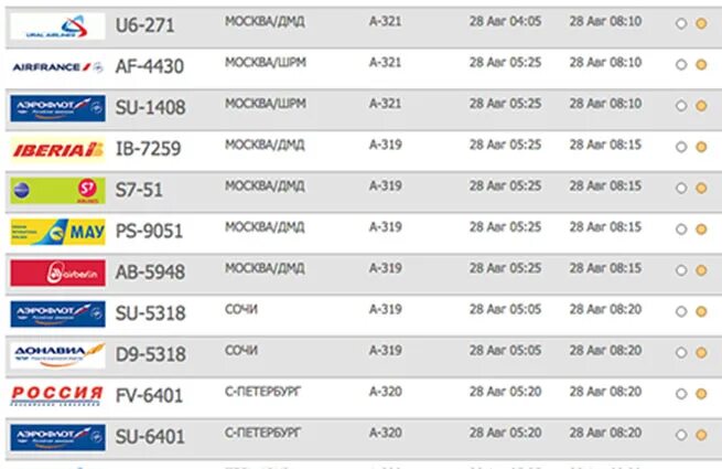 Расписание самолетов мирный. Табло Ош аэропорт вылет. Сегодняшний рейс Ош Москва самолет. Екатеринбург аэропорт Кольцово табло. Сегодняшний авиарейсы Москва Бишкек.