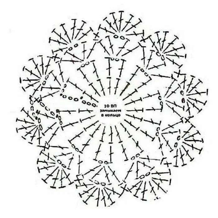 Восьмиугольные мотивы крючком со схемами. Круглые мотивы крючком. Вязаные салфетки. Салфетки крючком со схемами. Вязание крючком салфетки.