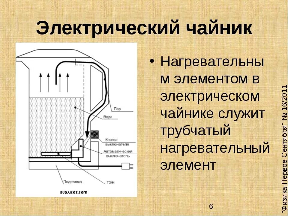 Кпд нагревательного элемента чайника. Устройство электрического чайника схема. Схема электронагревательного прибора чайник. Из чего состоит нагревательный элемент чайника. Принцип действия электрического чайника.