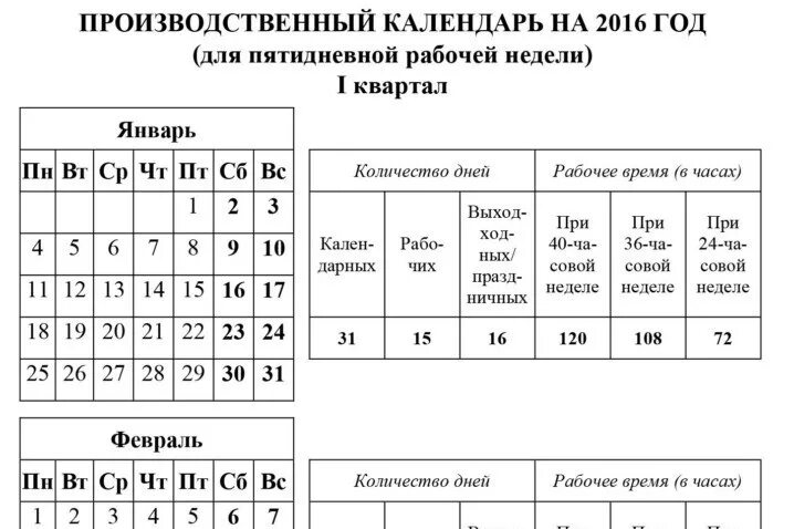 Производственный календарь для пятидневной рабочей недели. Производственный календарь 2016 для пятидневной рабочей недели. Пятидневная рабочая неделя. Количество рабочих дней в году при пятидневной рабочей неделе.