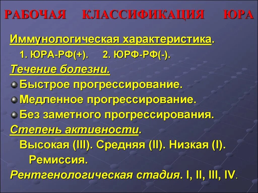 Классификация Юра. Степень активности Юра. Юра классификация у детей. Диффузные заболевания соединительной ткани классификация.