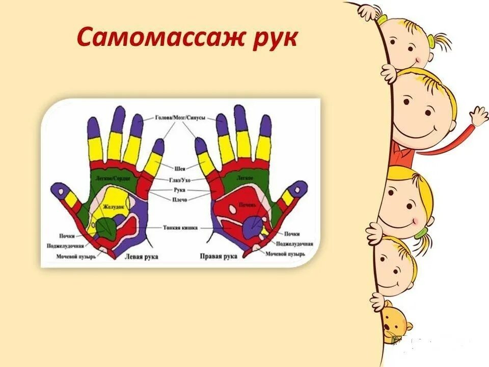 Игровой самомассаж. Картотека точечный массаж Уманской. Тотояный массаж для детей. Точечный массаж для детей. Точечный массаж рук для детей.