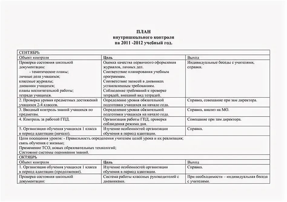 Справка о состоянии воспитательной работы в 11 классе
