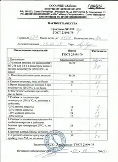 Сертификат грунт