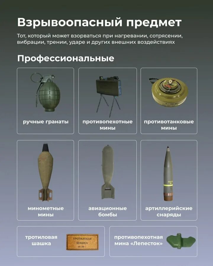 При обнаружении взрывоопасного предмета. Взрывоопасные предметы. стенд взрывоопасные предметы. обнаружение взрывоопасных предметов. памятка по взрывоопасным предметам.