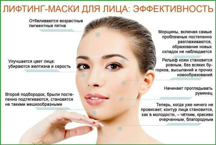 Как называется процедура от морщин. Маска для кожи лица. маски для лица рецепты. рецептуры масок для лица. домашние маски для морщин.