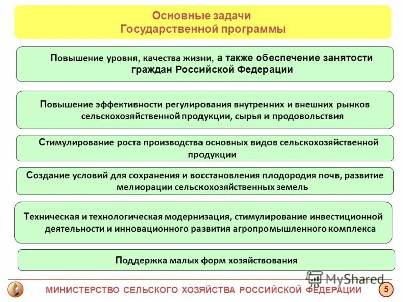 Государственные программы минсельхоза