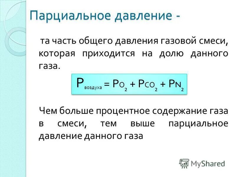 Давление газа co2