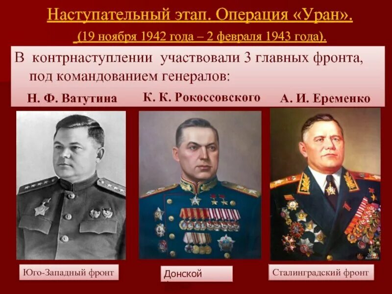 Командующий сталинградским фронтом в сталинградской битве