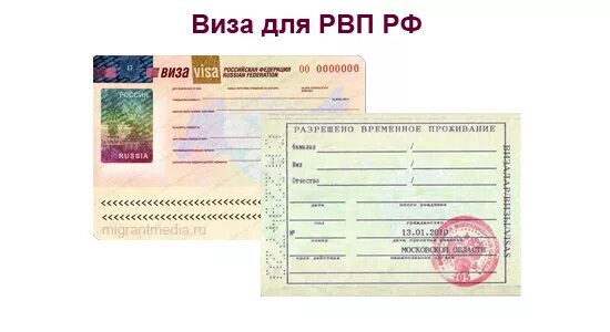 Временно проживающий в рф. Виза временное проживание. Виза РВП. Разрешение на временное проживание. Разрешение временное проживание с виза.