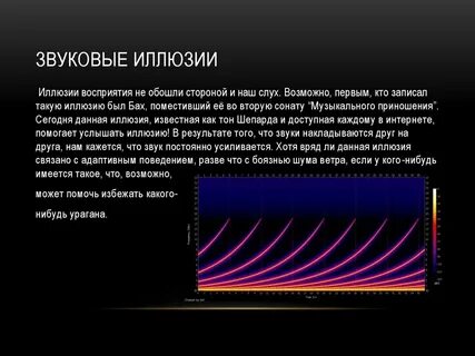 Звук кажется громким