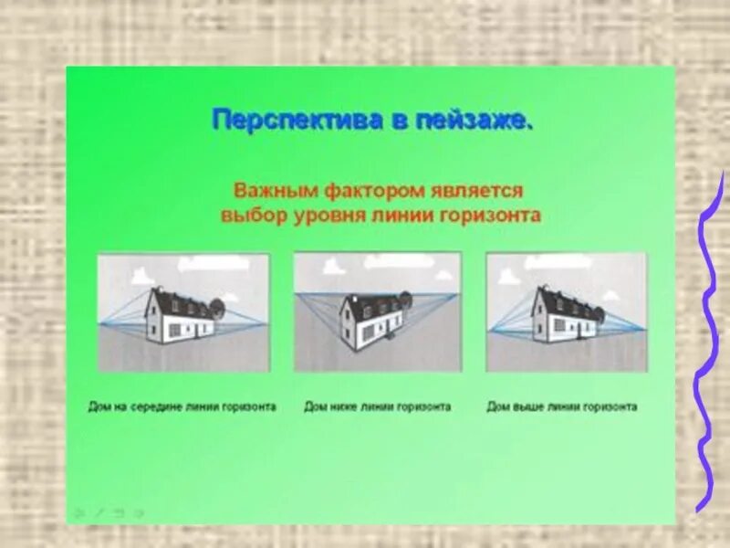 Какую форму имеет линия горизонта. Линия горизонта в перспективе. уровни линий горизонта. перспектива линия горизонта точка схода. высокая линия горизонта.