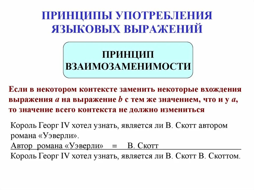 Принцип выражающий. Принцип выражающий