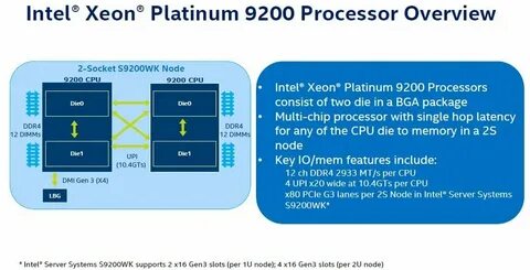 Настройка xeon