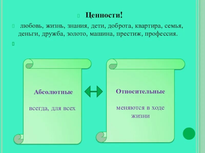 Абсолютная ценность жизни человека. Абсолютные ценности. Абсолютные и относительные ценности. Абсолютные ценности в философии. Относительные ценности философия.