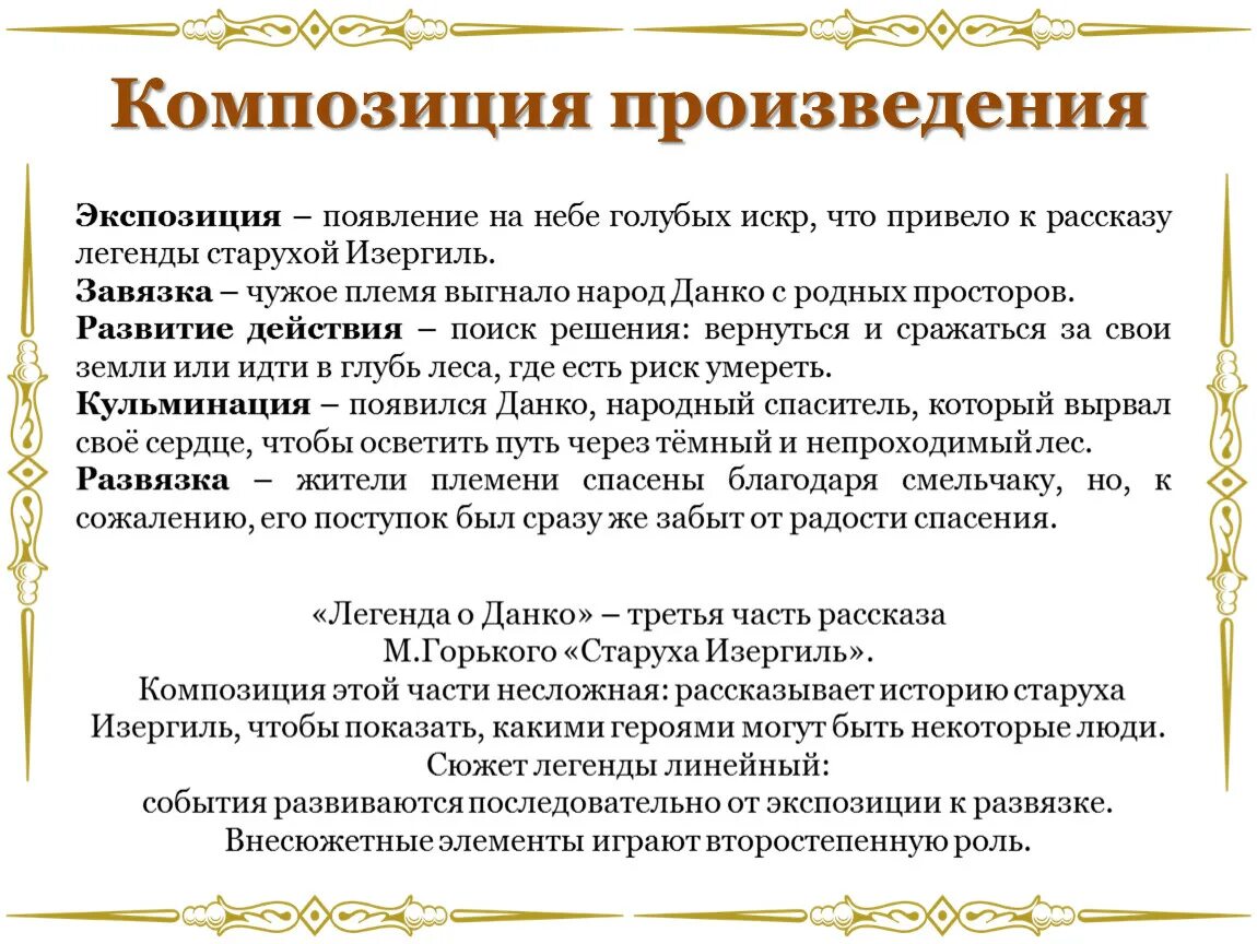 Композиция произведения. Композиция произведения это в литературе. Описание композиции произведения. Композиция пьесы.