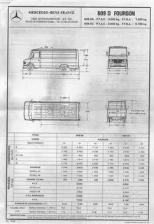 Мерседес 814 размеры
