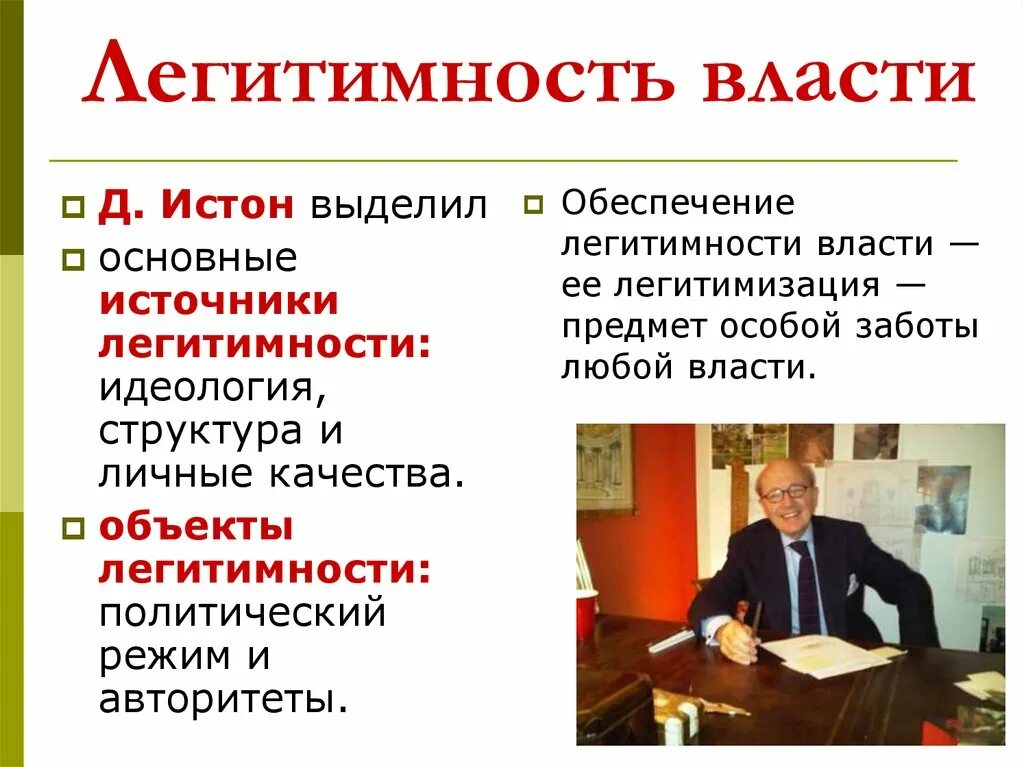 Легитимность президента